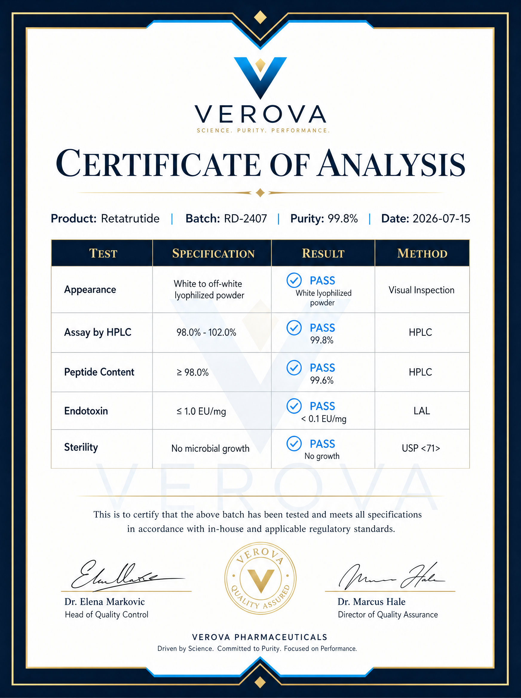 Verova certificate of analysis specimen for Retatrutide batch RD-2407
